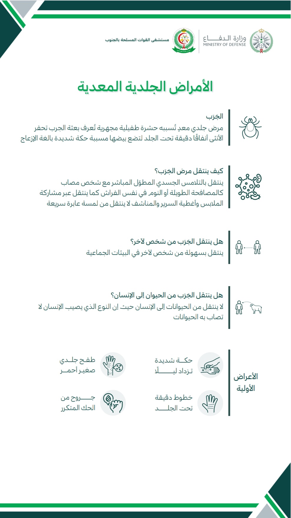 عنوان